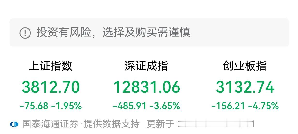 不管你同不同意，我觉得现在有人正利用科技见风点火，想将天量资金套在股市，让你慢慢