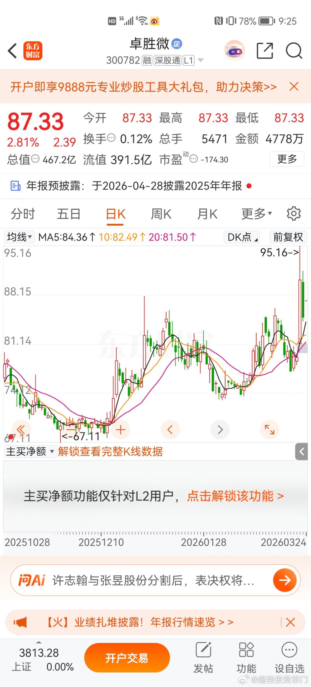 $卓胜微 sz300782$ 今日看好 