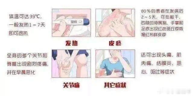 佛山顺德区确诊478例基孔肯雅热广东佛山的朋友注意点，该症状主要是通过蚊子传播，