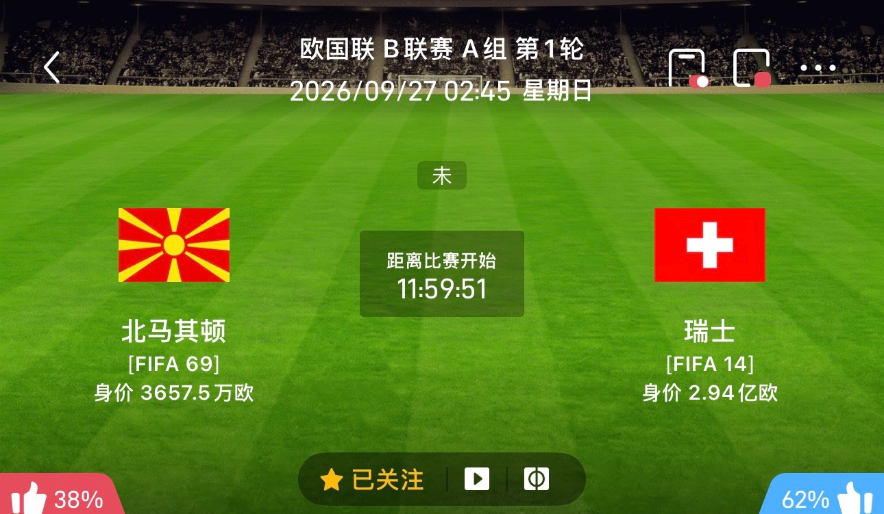 🔥欧国联焦点前瞻｜北马其顿vs瑞士：主场迎战世界杯八强，北马其顿能否顶住瑞士的