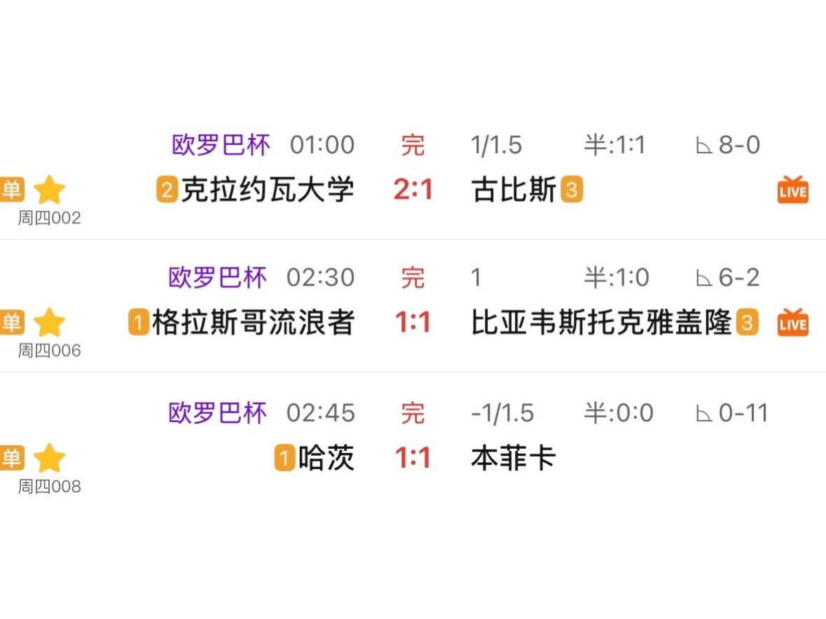 三场深指单关全都没穿，两场冷平。 