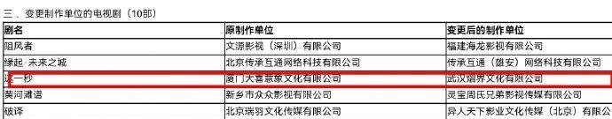 这一秒过火已过审张凌赫、王楚然、付辛博、徐振轩《这一秒过火》变更制作单位，已过审