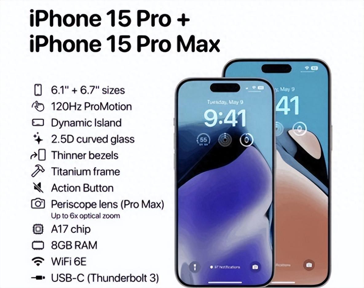 库克这是想开了？iPhone 15 Pro Max不再抠抠搜搜，将迎来史诗级升级
