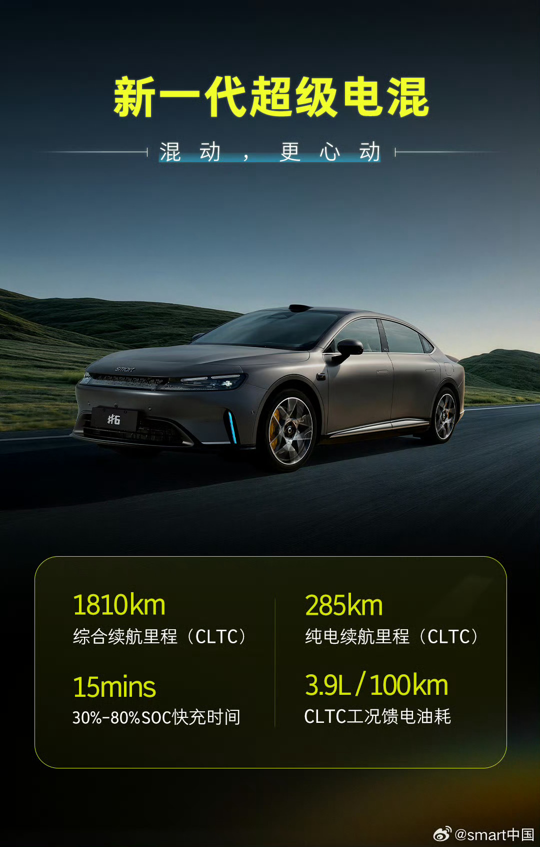 全新smart精灵6号17.79万起，奔驰设计的中型插混掀背，一改smart小巧