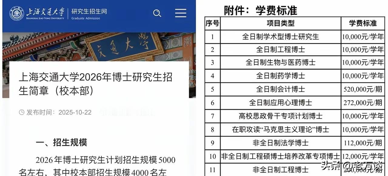 上海交通大学表示要招5000名博士生。是的，你没看错，不是5000名本科生，也不