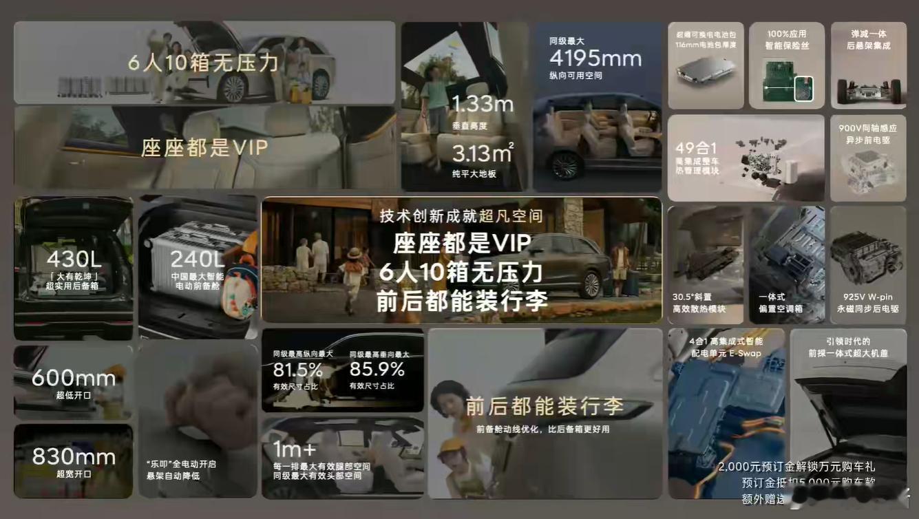 乐道L90的空间表现还是很强悍的乐道L90乐道汽场全开 ​​​