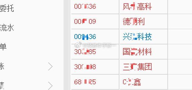 时间会给出了答案