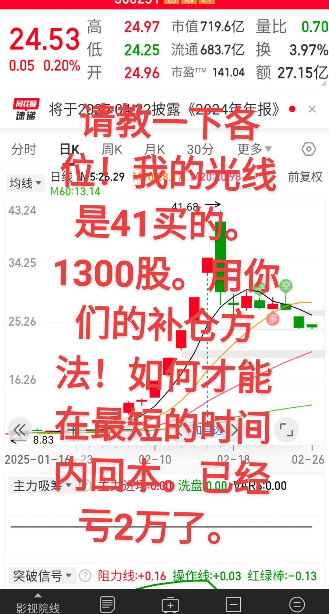 请教一下各位。41码的光线如何在最短的时间内回本。已经亏2万多了。幸亏...