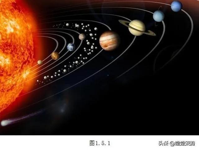 睡梦可能最接近真实宇宙时空！
提示：金戈铁马的每一篇科普文章，都会引领你进入耳目