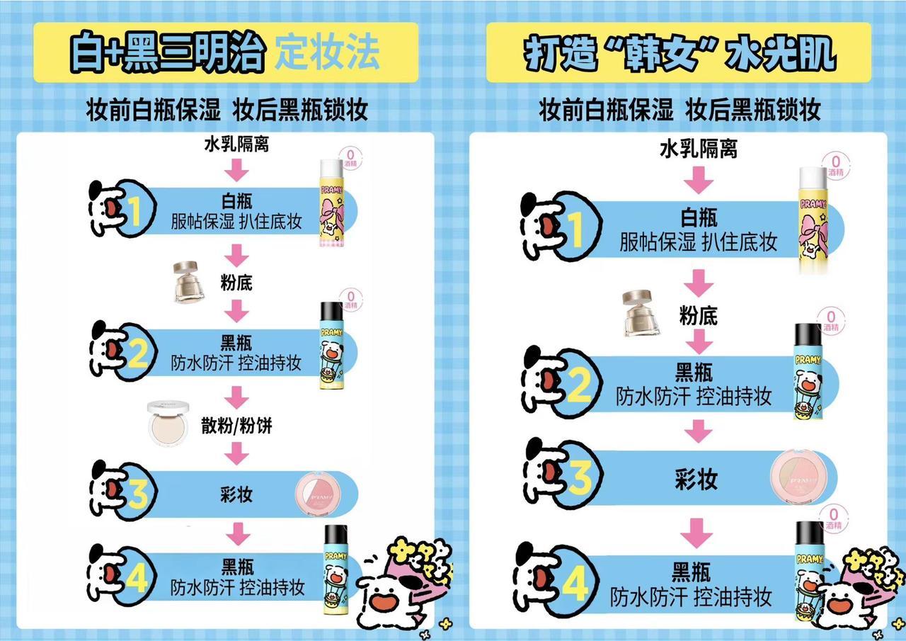柏瑞美的正确打开方式