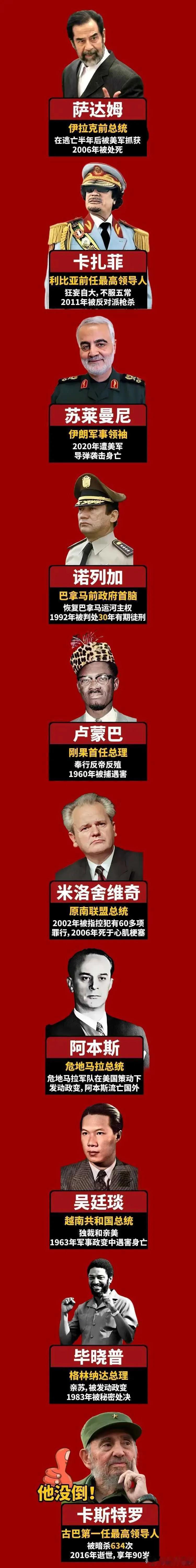 当年，这十大人物，都曾经是地表最牛的存在。 ​​​