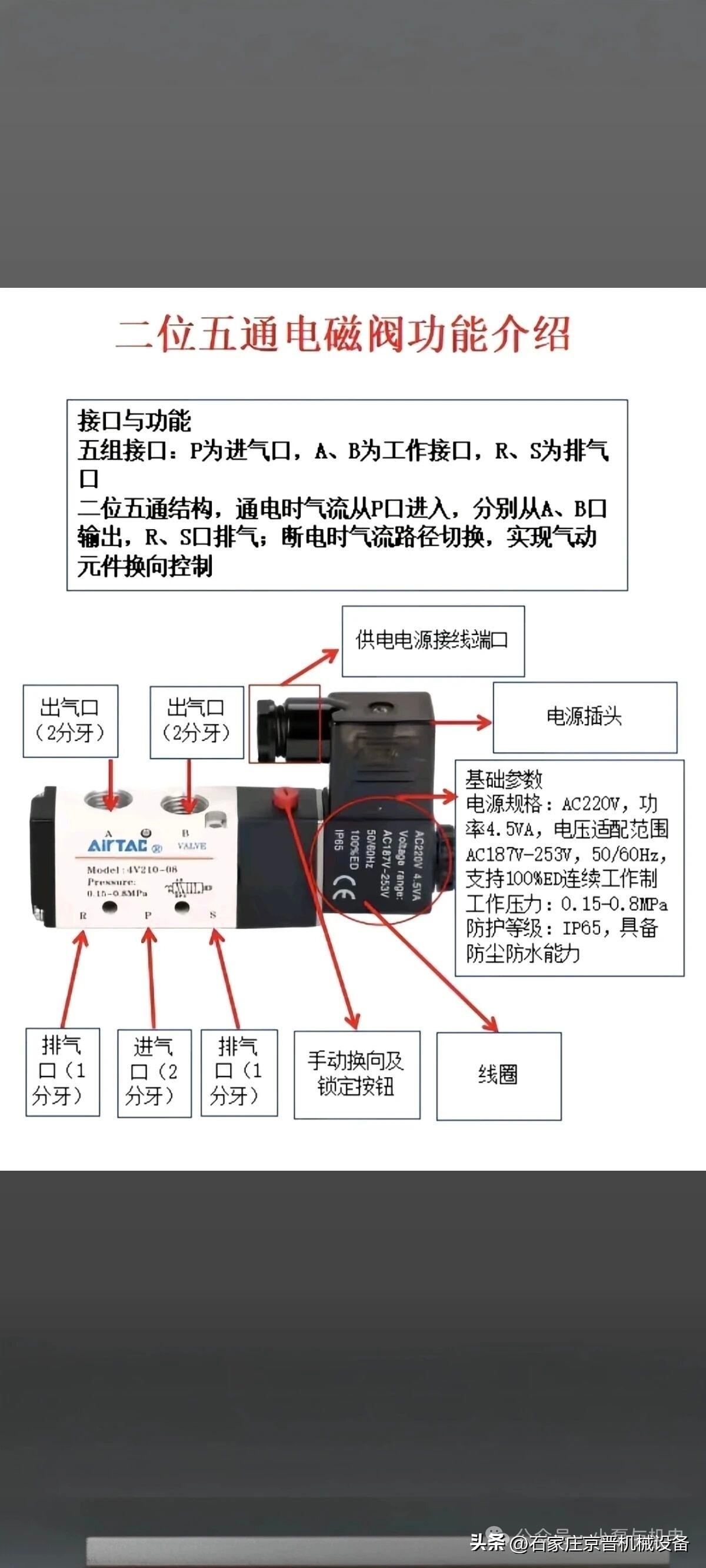 电工电路图