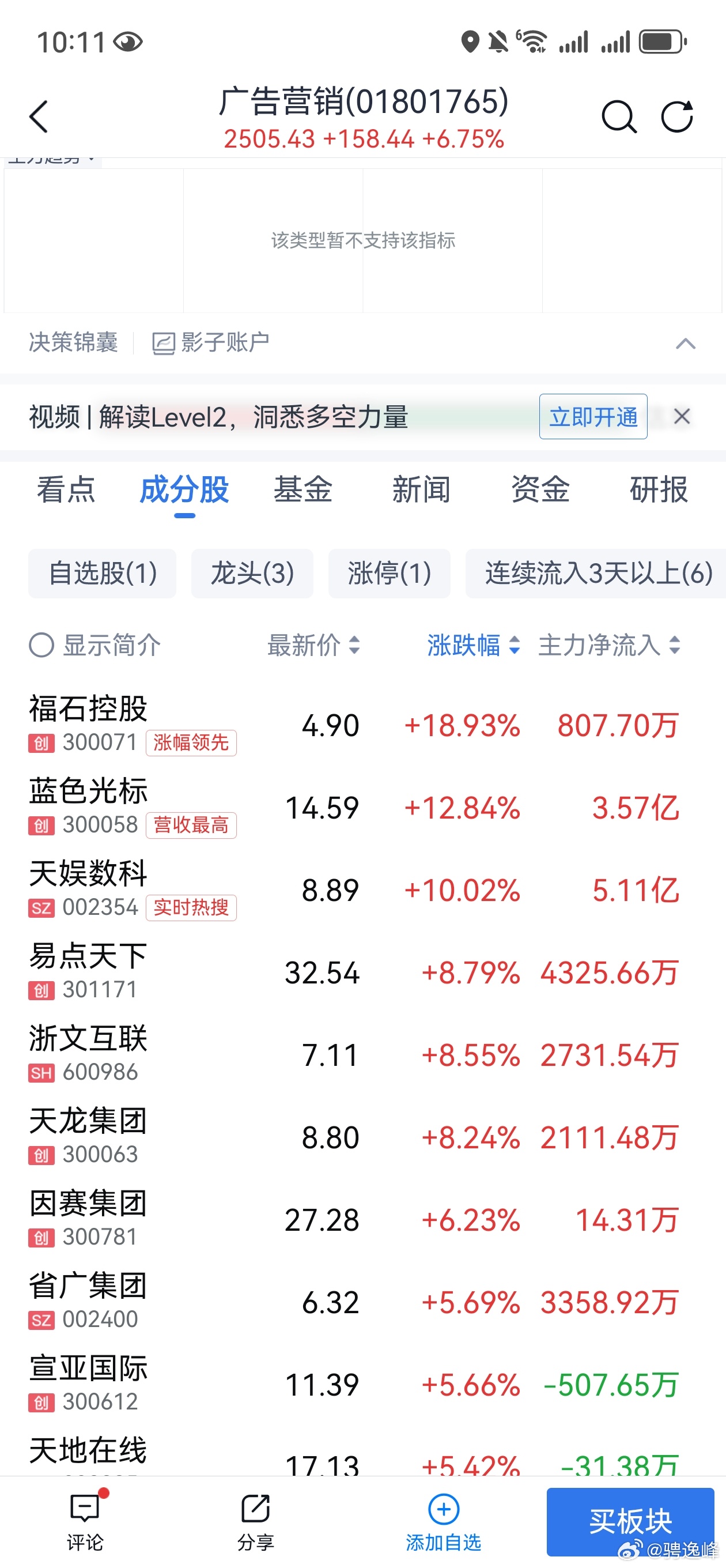 阿龙阿标都起来了吧！因为你们都割肉了 