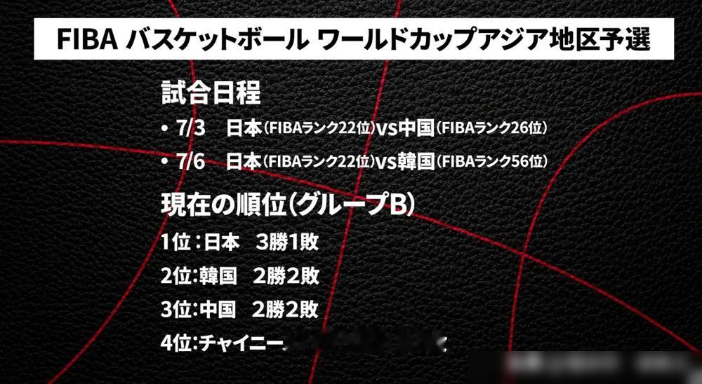 日本节目吹了半天，说要靠内线碾压他们。

一查数据，脸有点疼。

被寄予厚望的杨