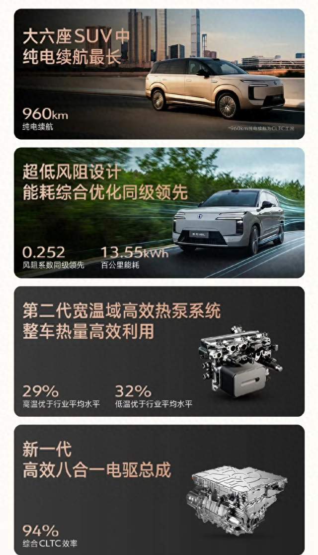 腾势N8L纯电版比插混版还便宜！