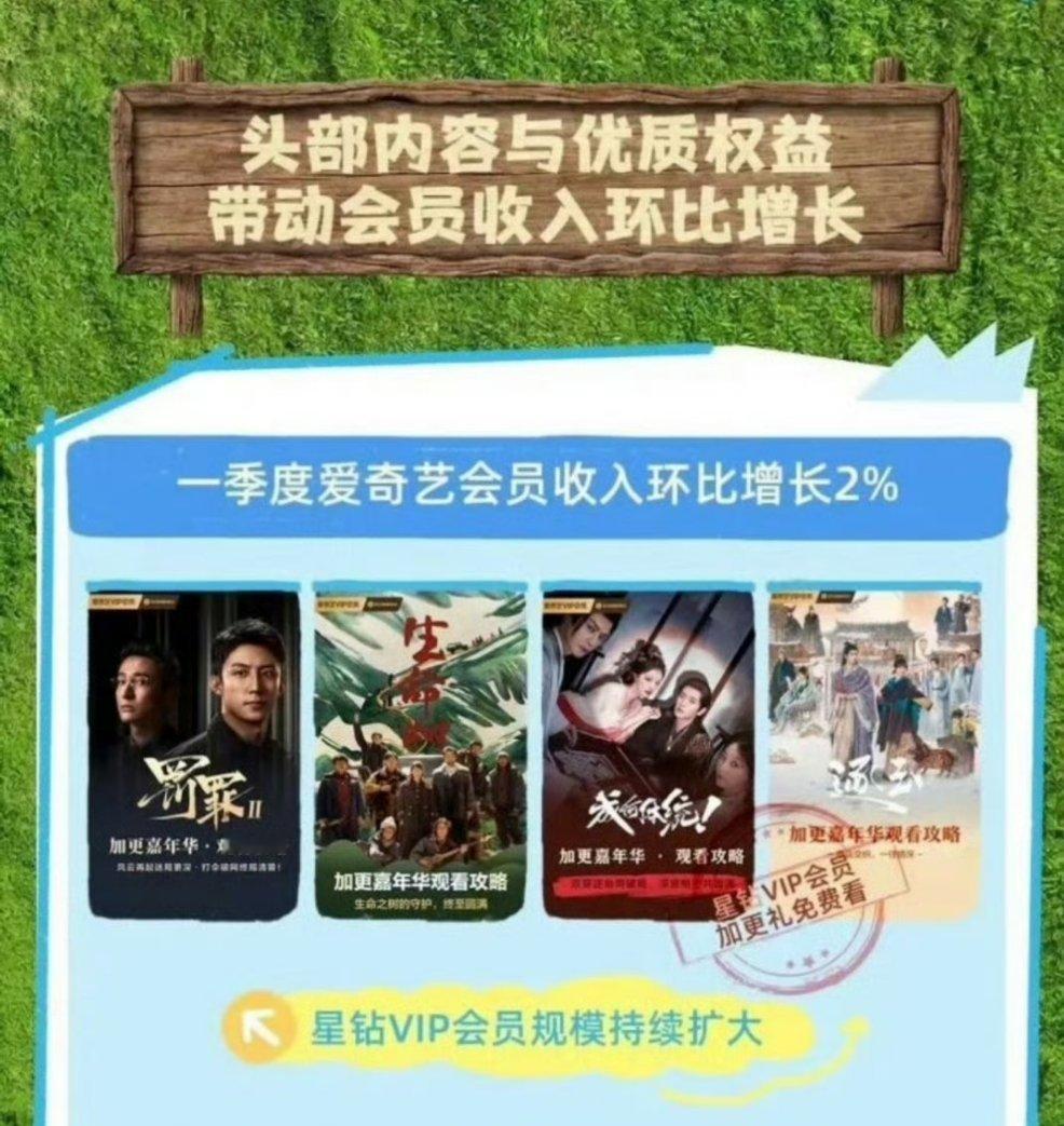 存一个罚罪2爱奇艺会员收入  小黑子看过来 