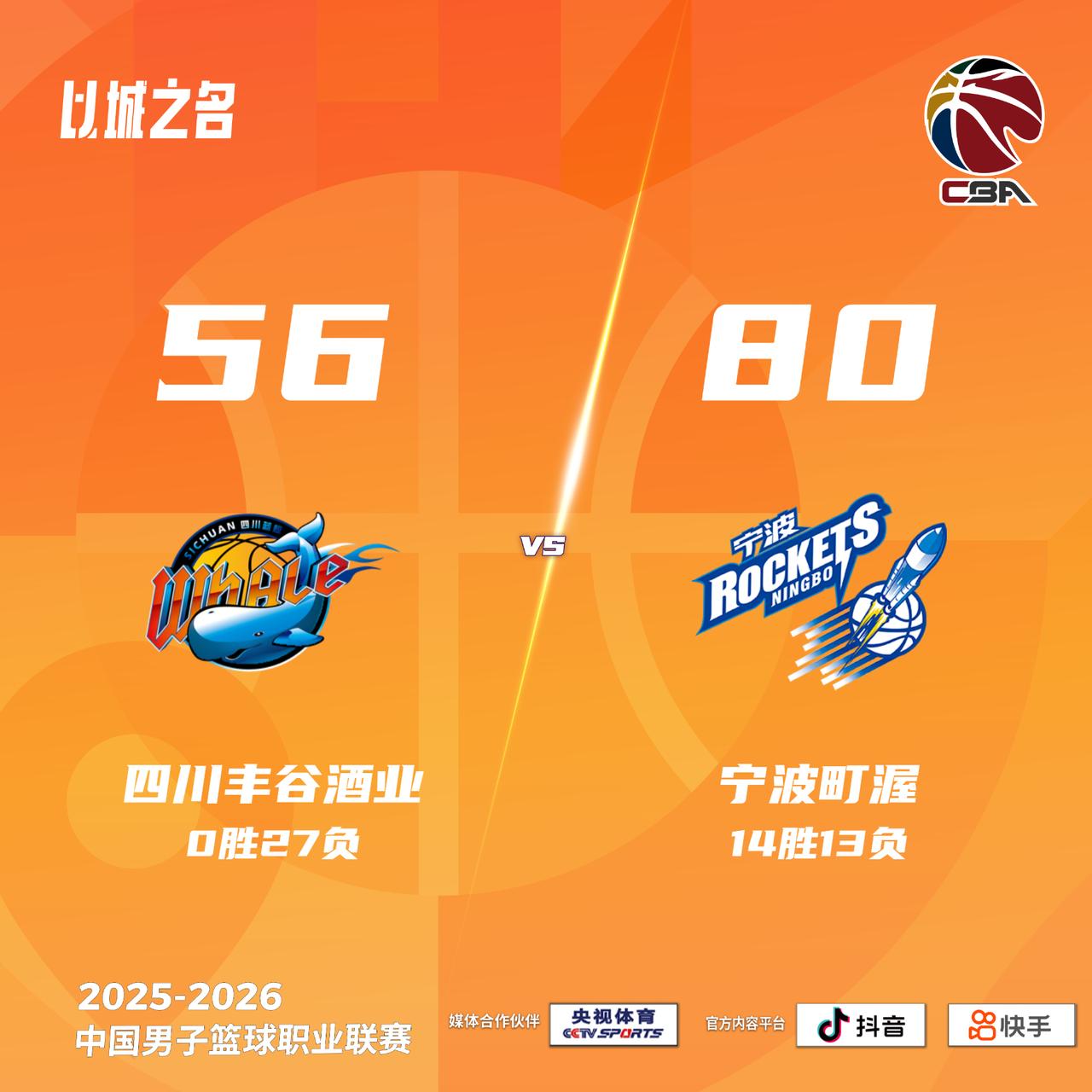 四川丰谷酒业 56-80 宁波町渥四川男篮vs宁波男篮
四川丰谷酒业：景菡一11