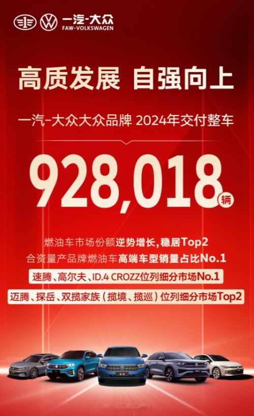 一汽-大众2024全年终端销量数据出炉，累计完成终端销售整车1,659,107辆