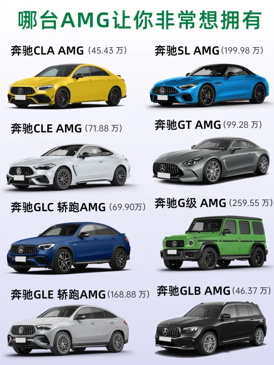 西装暴徒AMG🏎️优雅与狂野并存⚡️你爱哪台？