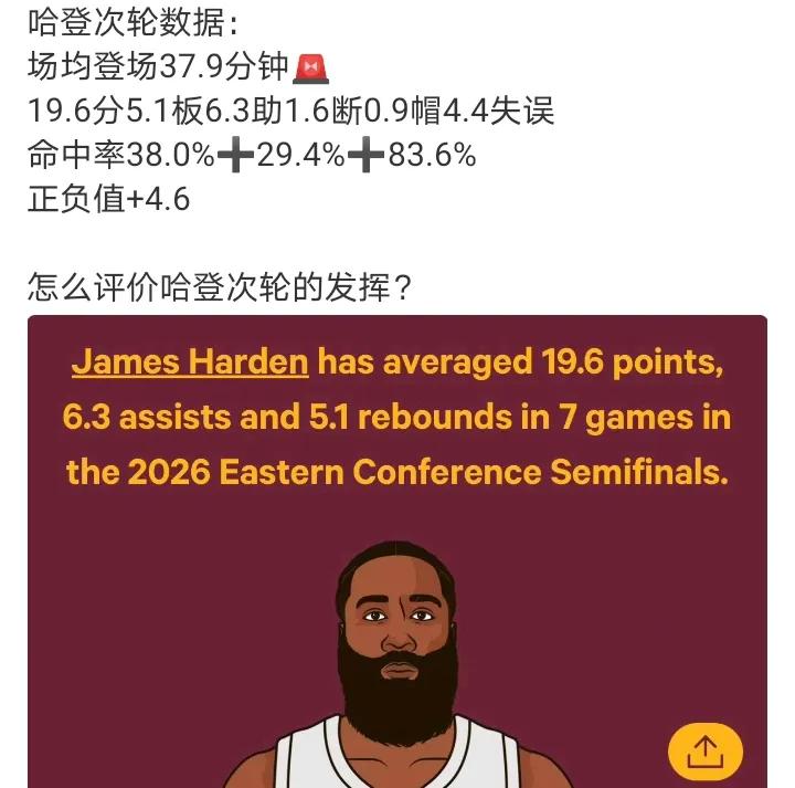 和往常差不多
爆两场，拉两场，正常两三场
哈登体能影响还是挺明显的，不过防守端是