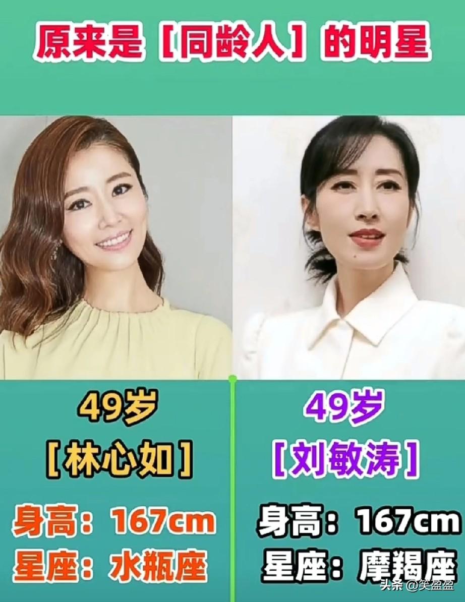 同龄人的明星，
你看谁最年轻呢？