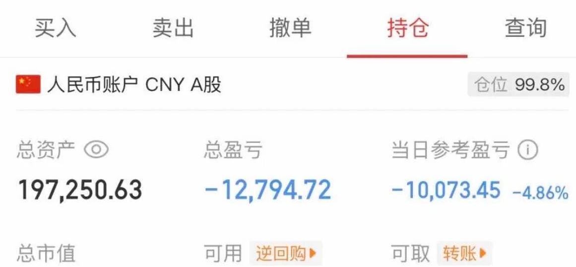 大曾子上午小肉，下午打面，又破20了！
曾娃这是追了哪只炸板了吗，上午赚3000