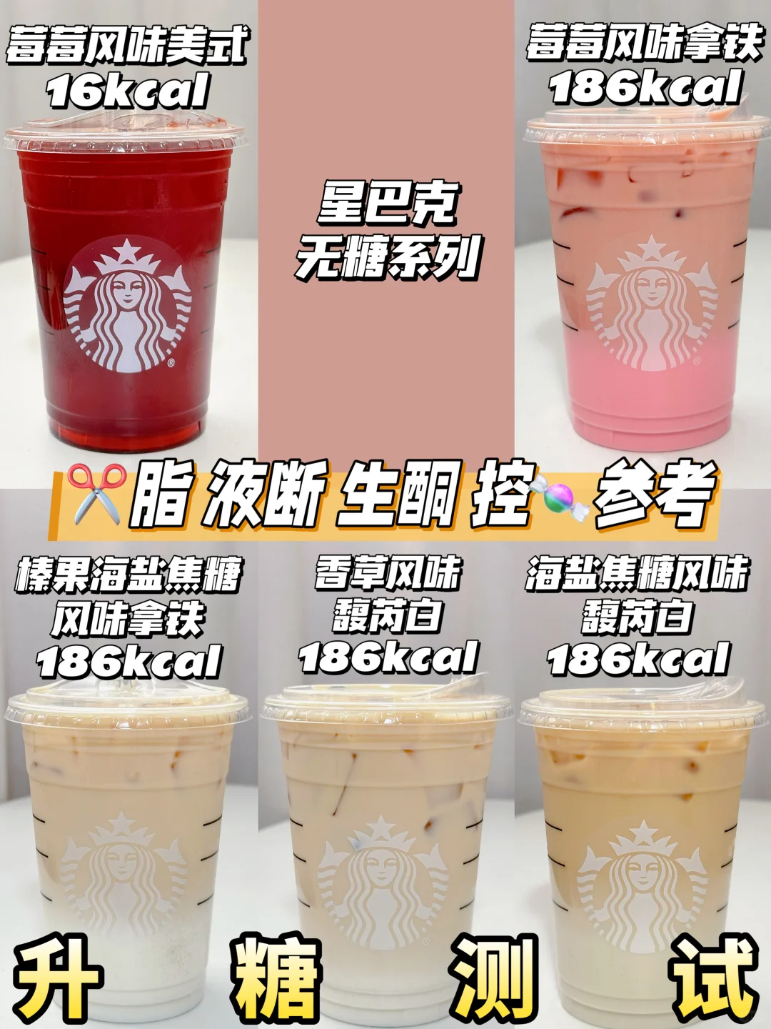 真低糖·星巴克无糖系列 | 升糖测试🍬