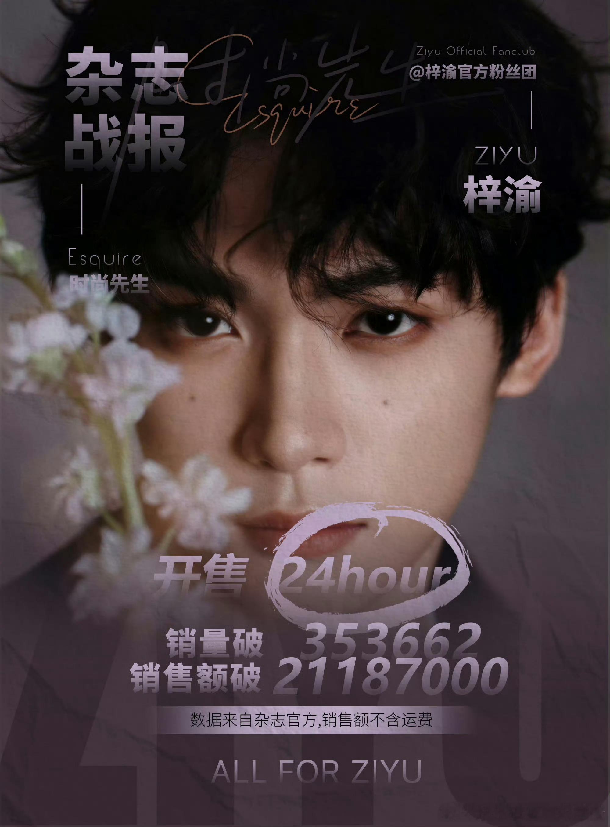 梓渝《时尚先生》24小时销量2118.7万中国艺人杂志榜前十占四 前七占三 前三