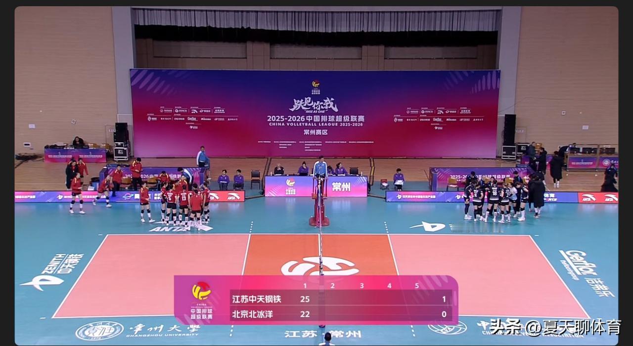 江苏女排第一局还是靠吴梦洁拿下的，北京女排19-15领先都没有赢，只能说一点攻的