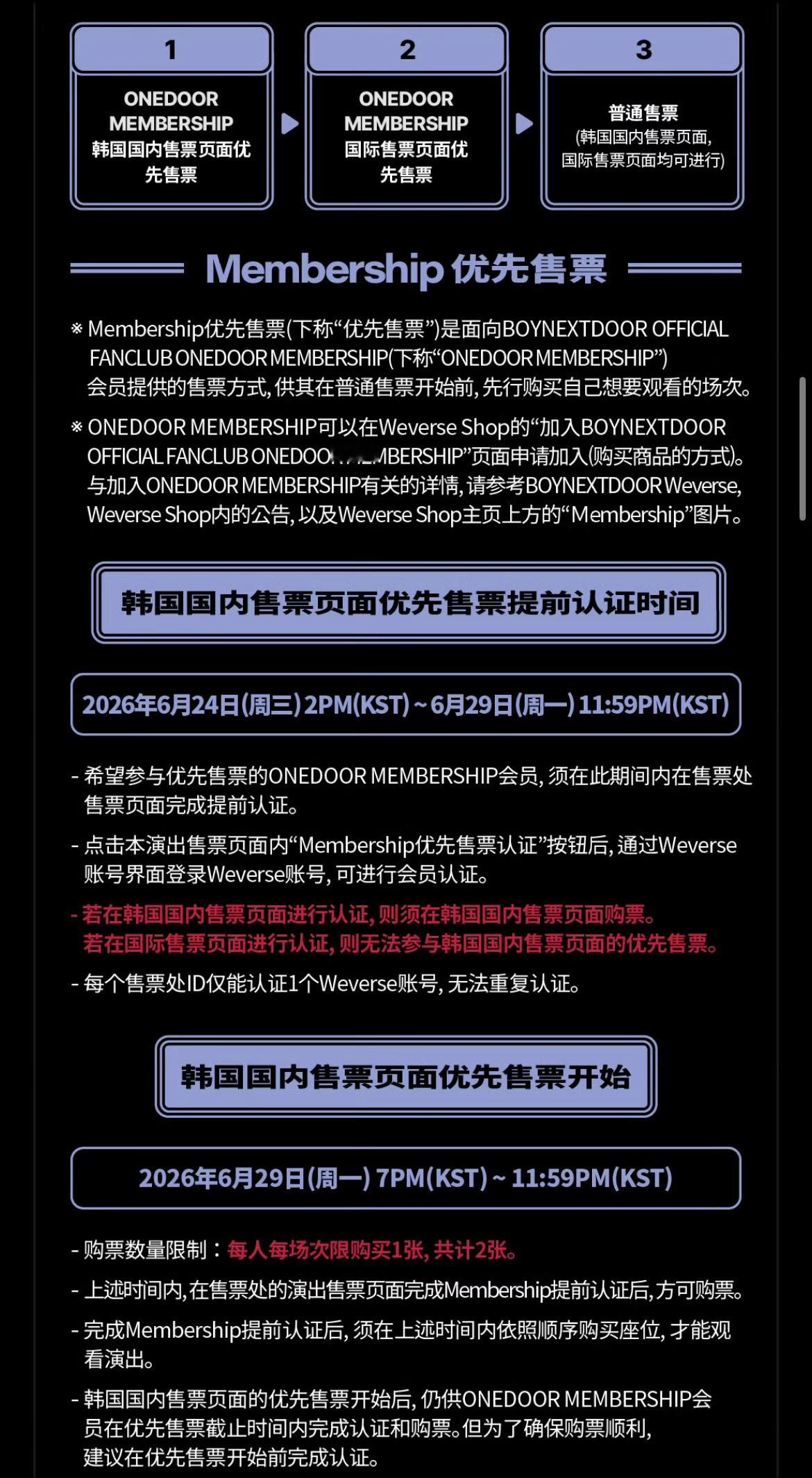 BOYNEXTDOOR开启韩粉优先购 