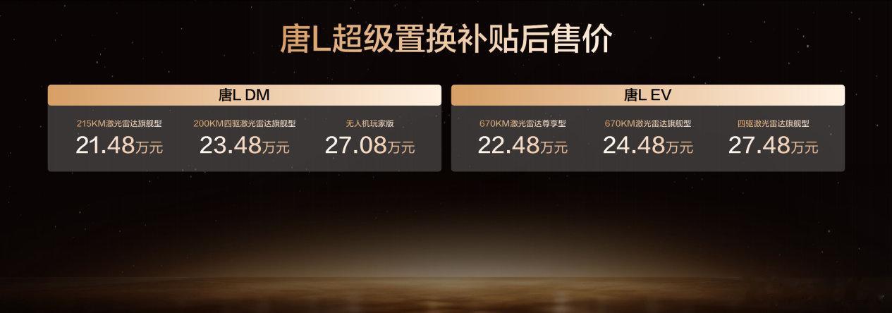 OTA进阶及新车色发布，比亚迪唐L置换补贴后售价21.48万元起11月21日，比