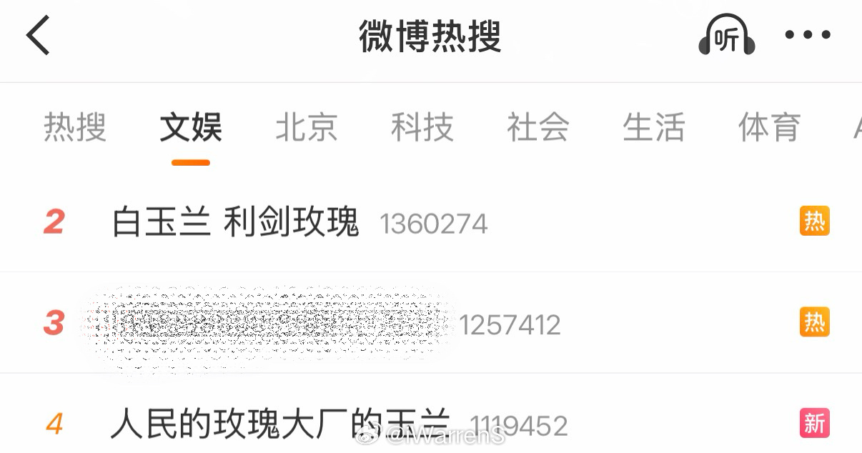 利剑玫瑰虽然是冷门题材但是播的还可以吧！话说你们觉得迪丽热巴利剑玫瑰应该被提名吗