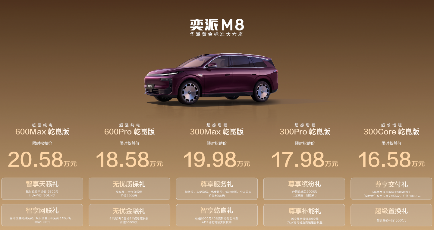 纯电增程+华为全家桶，东风奕派M8限时16.58万元起售