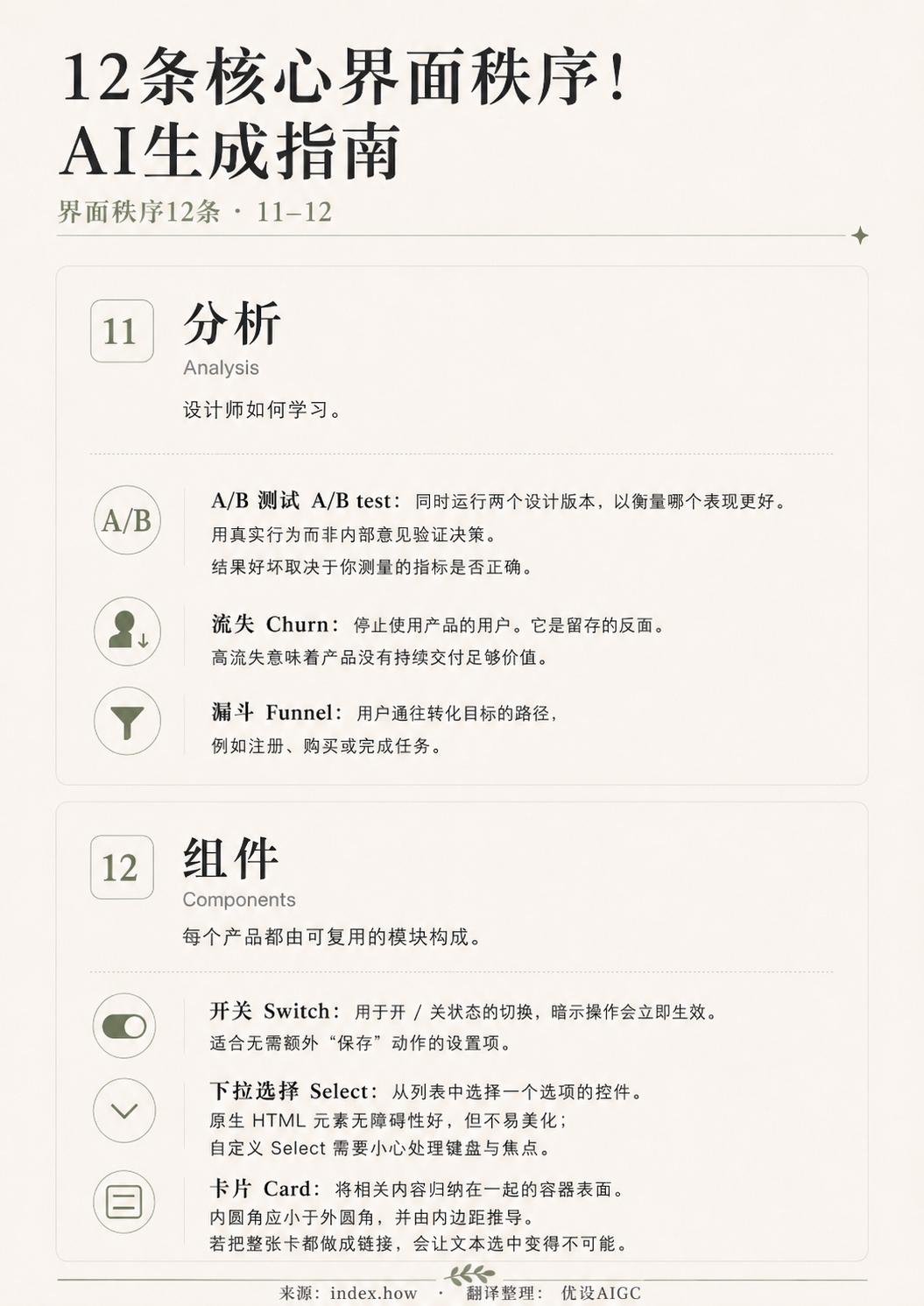 12条核心界面秩序！AI生成指南设计圈近期流传的codewords清单太实用了！
