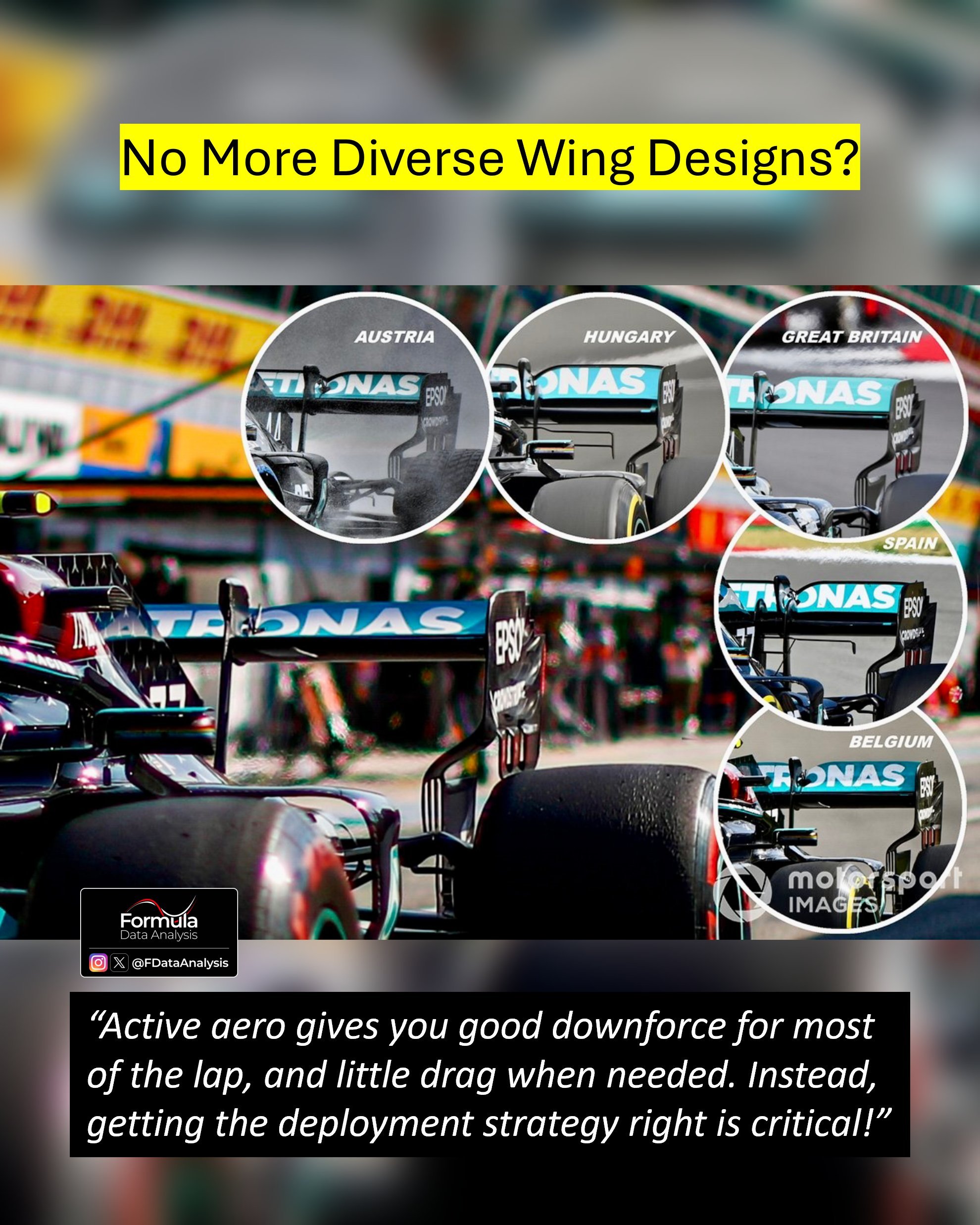 F1 在2026赛季，赛道布局对电能部署策略的影响力，将远超尾翼设计本身。在过去