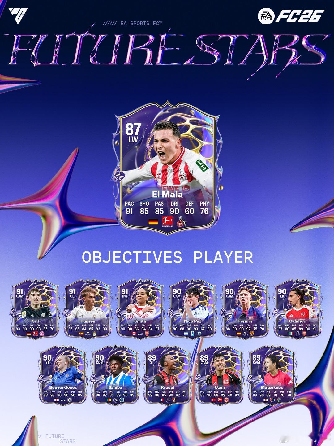 2月7日新增目标任务：✦ 明日之星青年杯✦ 明日之星青年杯额外目标✦ 明日之星：