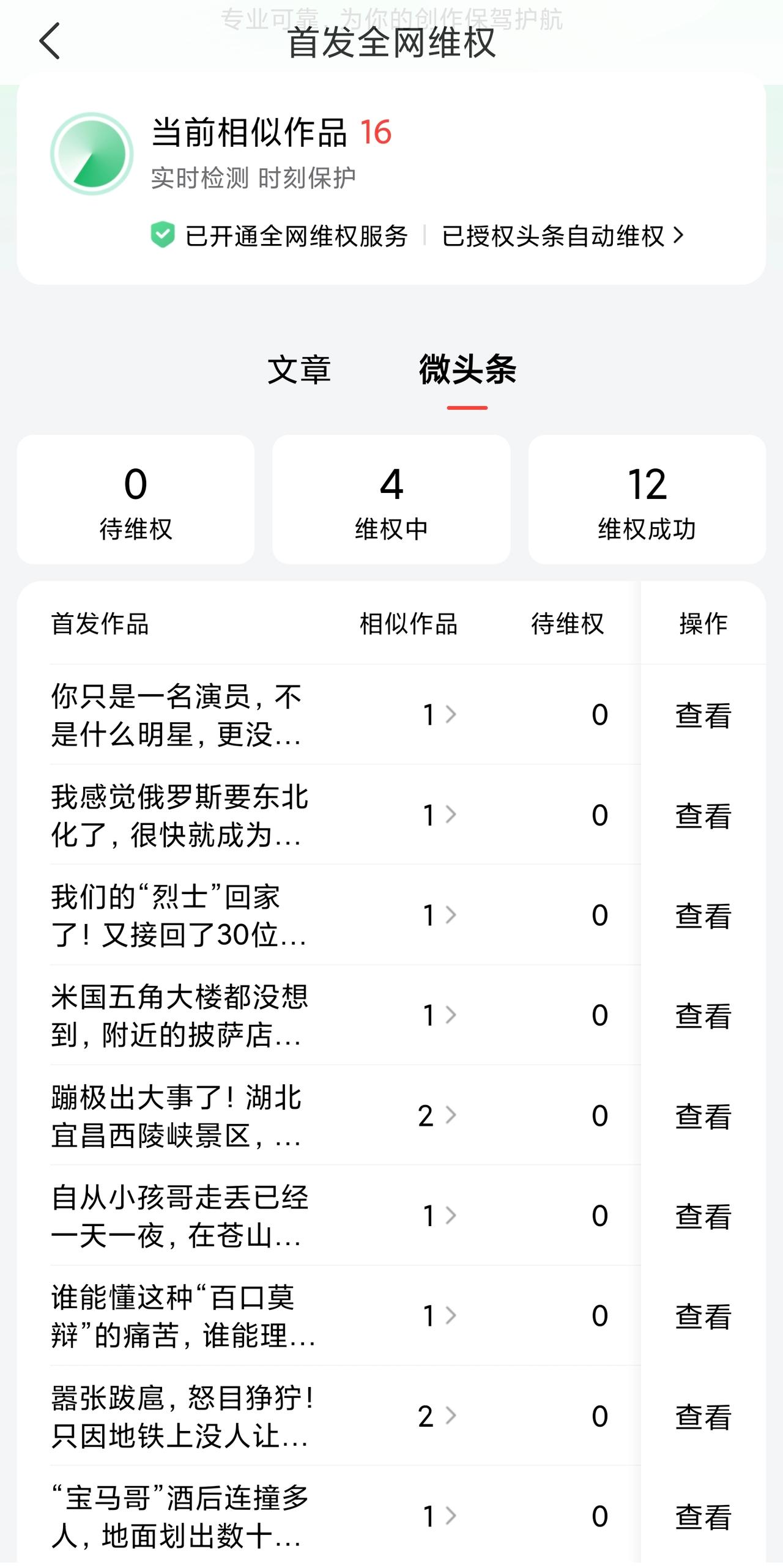 突然感觉首发全网维权这个功能很有尊重感。当初只是听从建议开了这个功能，后期一直也