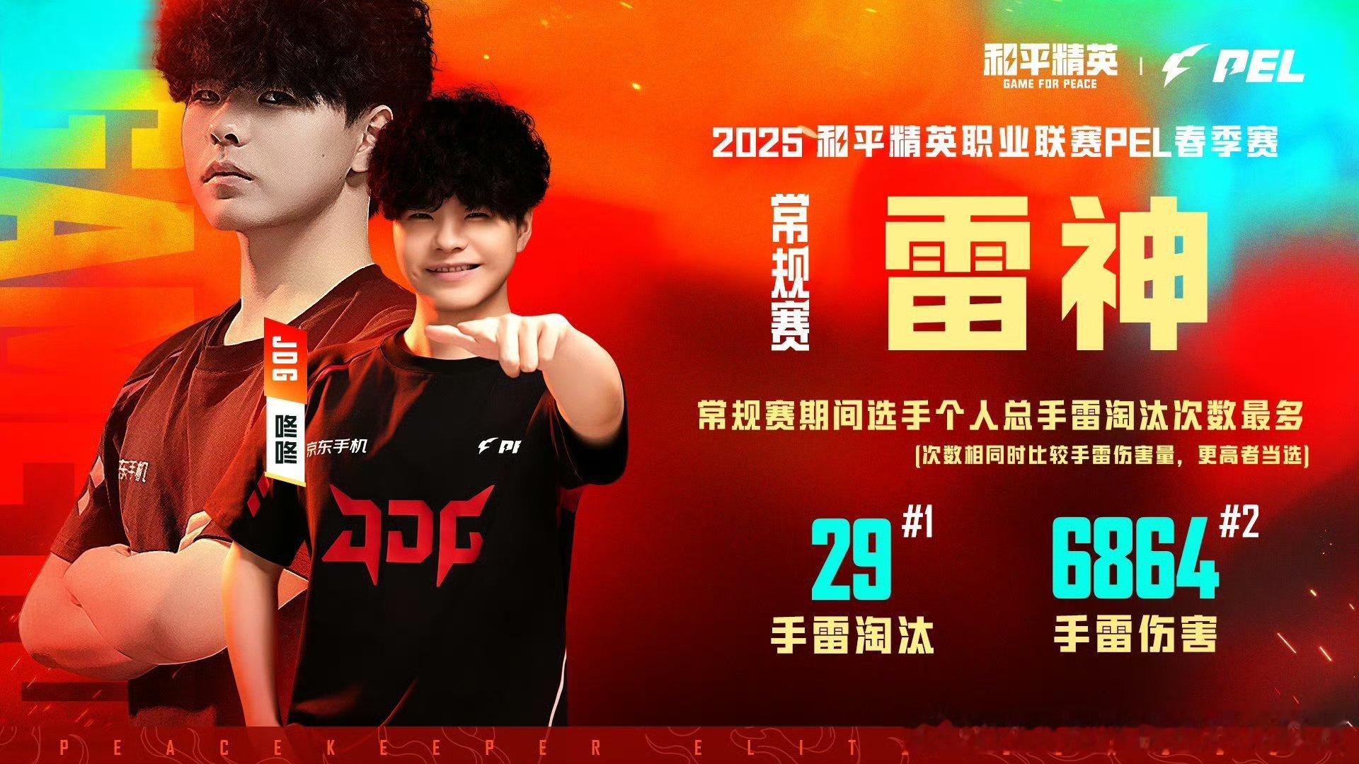  硝烟弥漫，手雷轰鸣！咚咚 以29次手雷淘汰，强势拿下2025 PEL春季赛常规