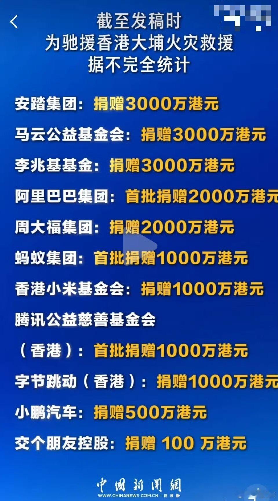 昨天下午，我来到香港，就看到香港大埔区发生了严重火灾的新闻，今天一整天，周围的人