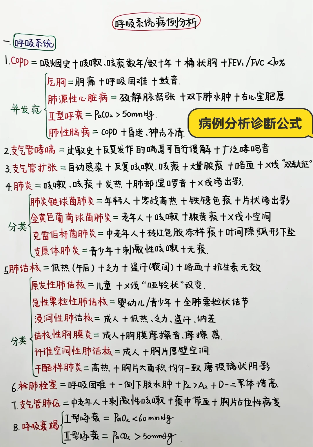 今日学习打卡——病例分析诊断公式