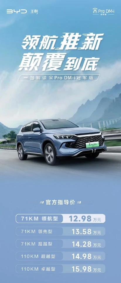 搞价Who怕Who，拼配置Who怕Who，比亚迪宋Pro DM-i冠军版起步就是