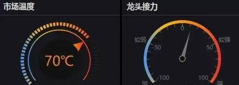 2025年8月11日 星期一方新侠 天齐锂业 9.99% 买入17651.14万