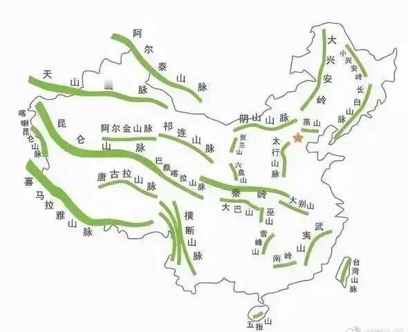 我国的主要山脉分布图，初中地理没学好的，可以补一下知识了。
看起来我国主要的大山