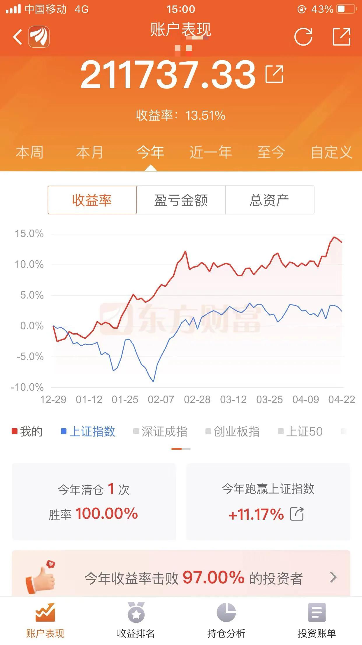 幻想，将再次被击碎，那些继续停留在过去题材与概念炒作的人，必将受到市场的残酷惩罚