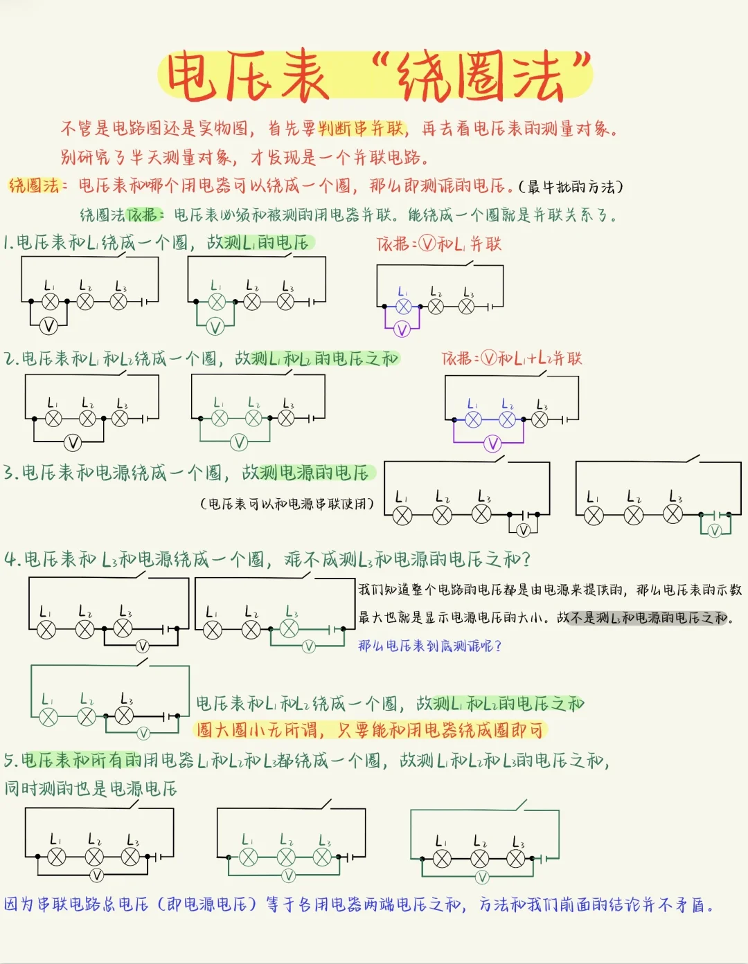 一招搞定电压表测量对象：“绕圈法”，YYDS