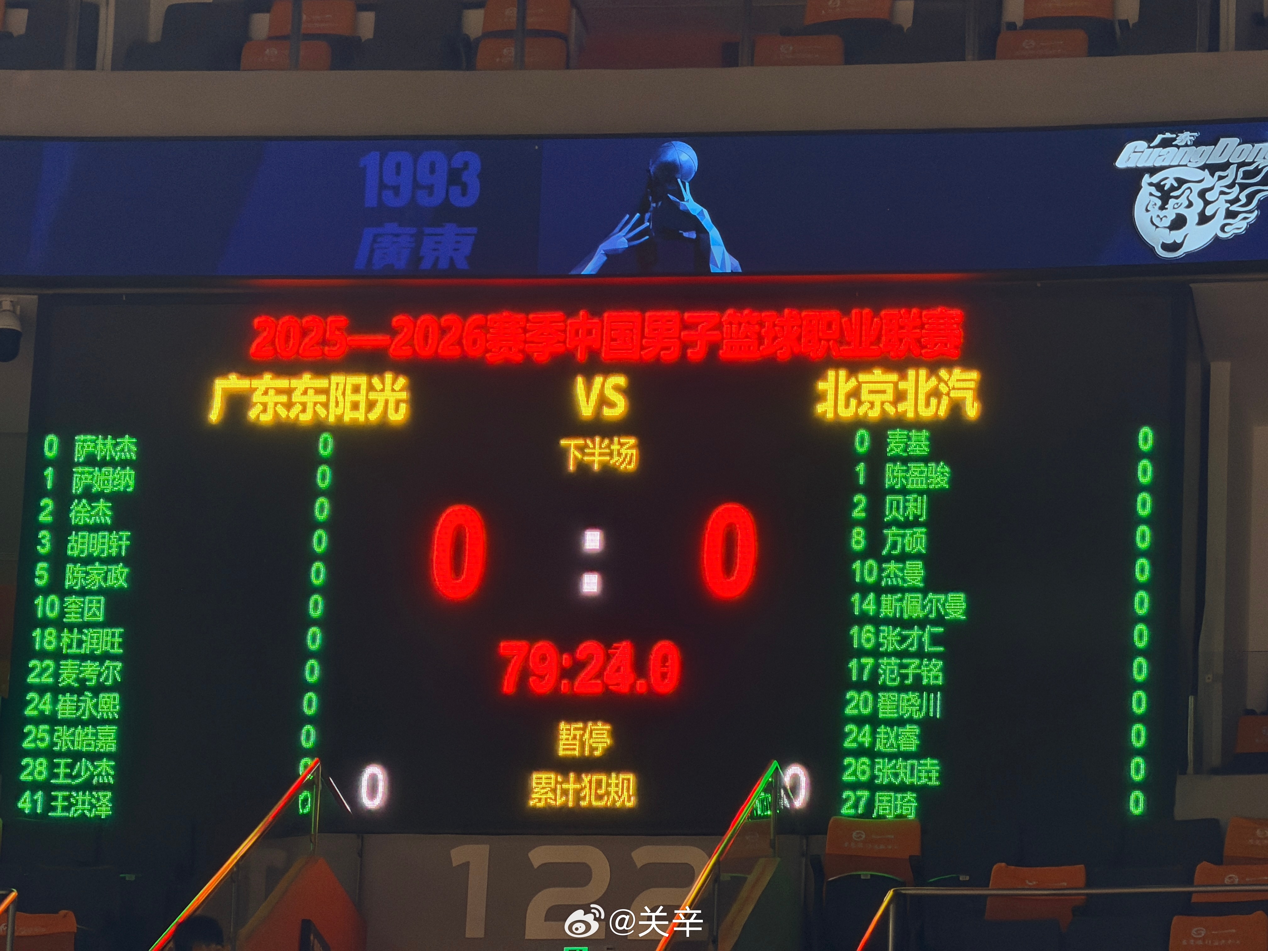 广东男篮vs北京男篮 双方大名单 东莞·东莞银行篮球中心