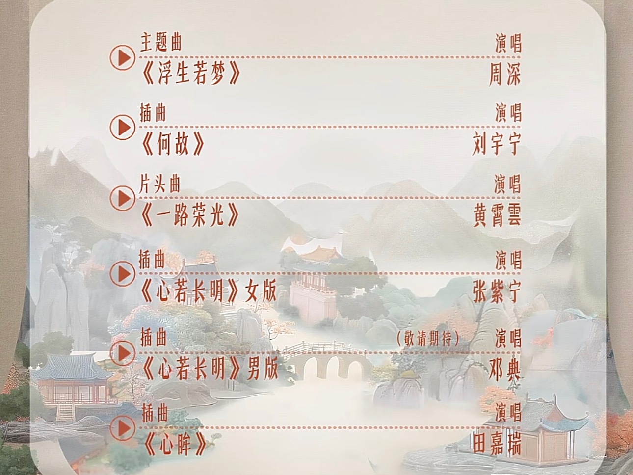 刚睡醒，没想到总共六首ost，们酱油妹可以有一首期待我们宝宝