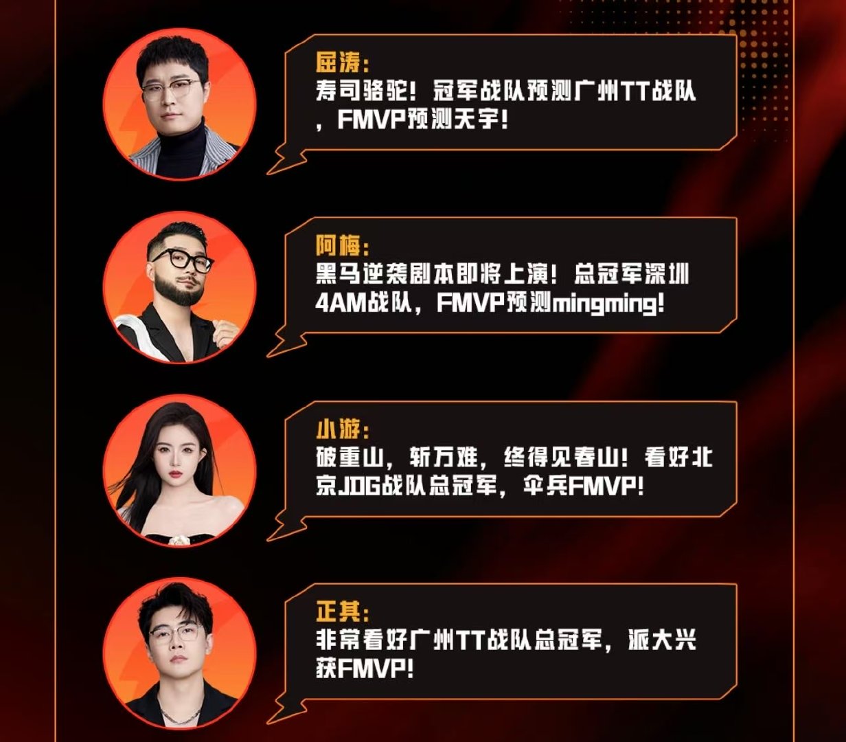 我更看好广州TT能夺冠。大家心里的冠军队伍和FMVP是谁呢我是春决预言家 ​​​