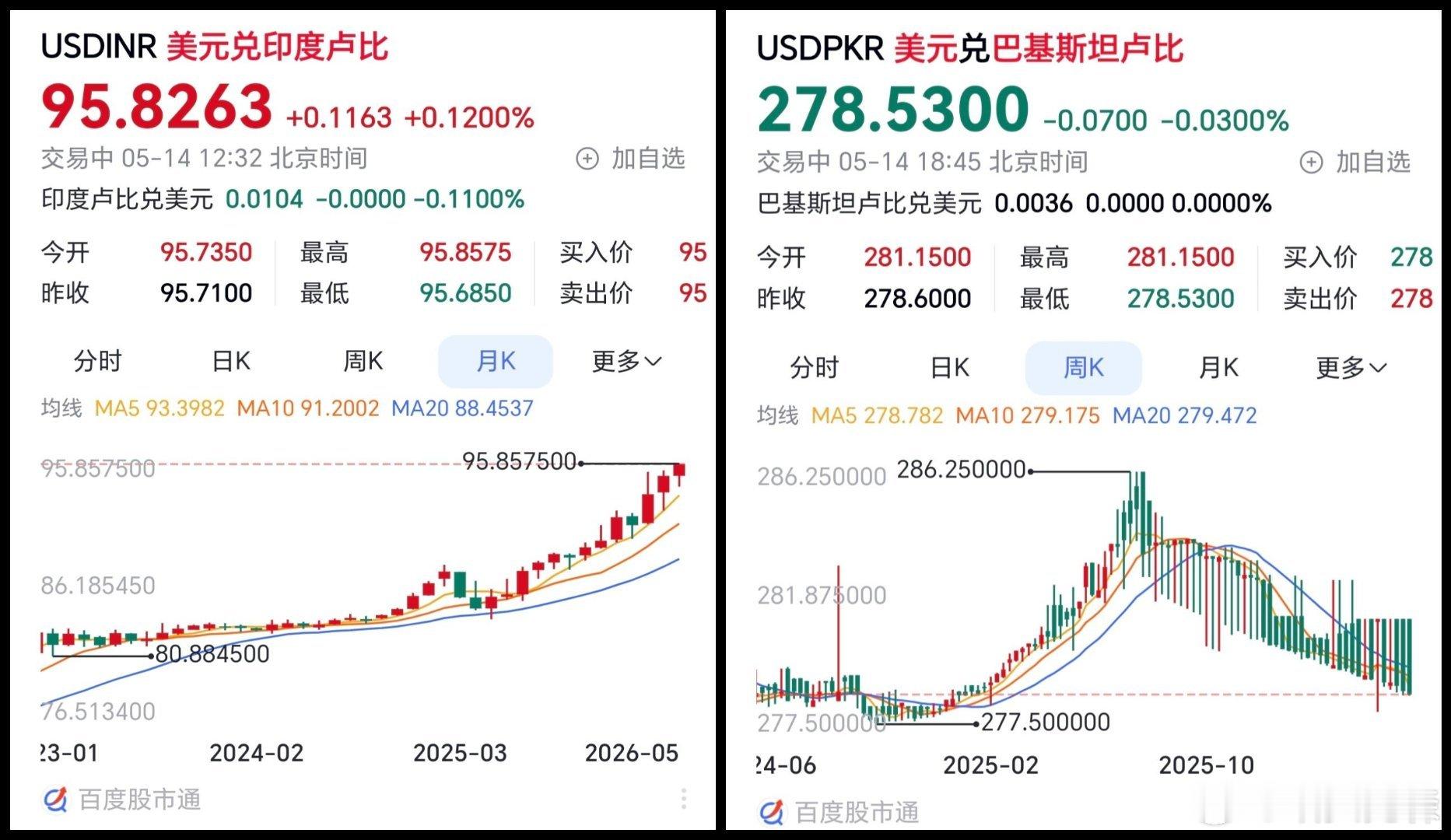 一目了然不言而喻 