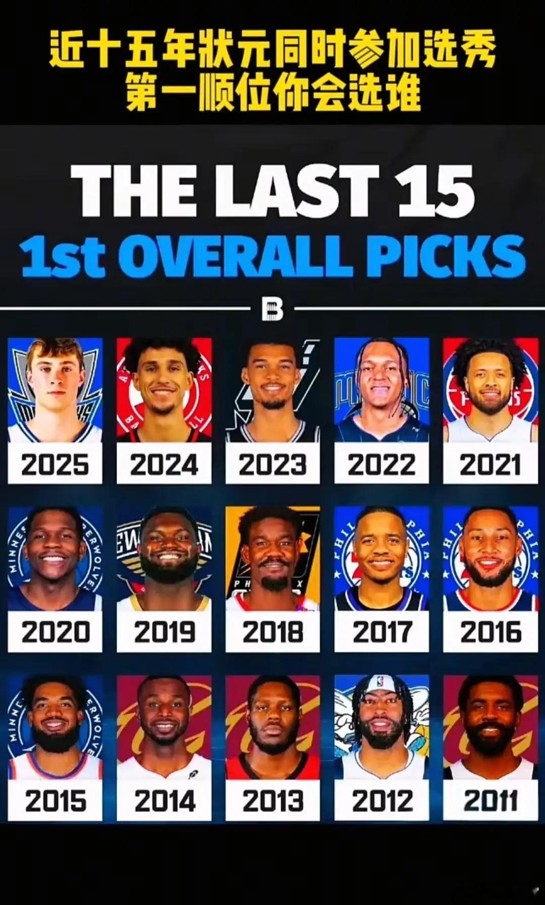 不开天眼 过去十五年状元同时参选 